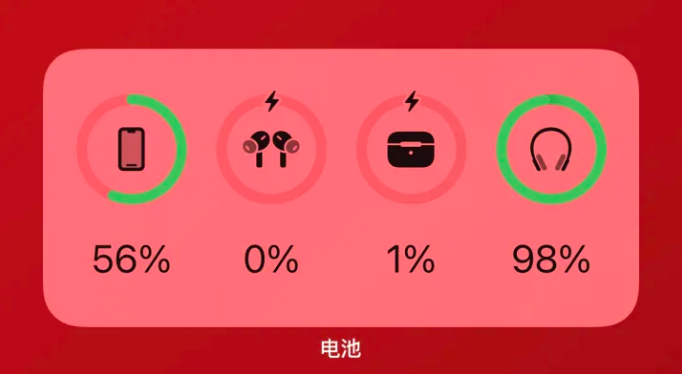 凤阳apple维修网点分享iOS16如何添加电池小组件 